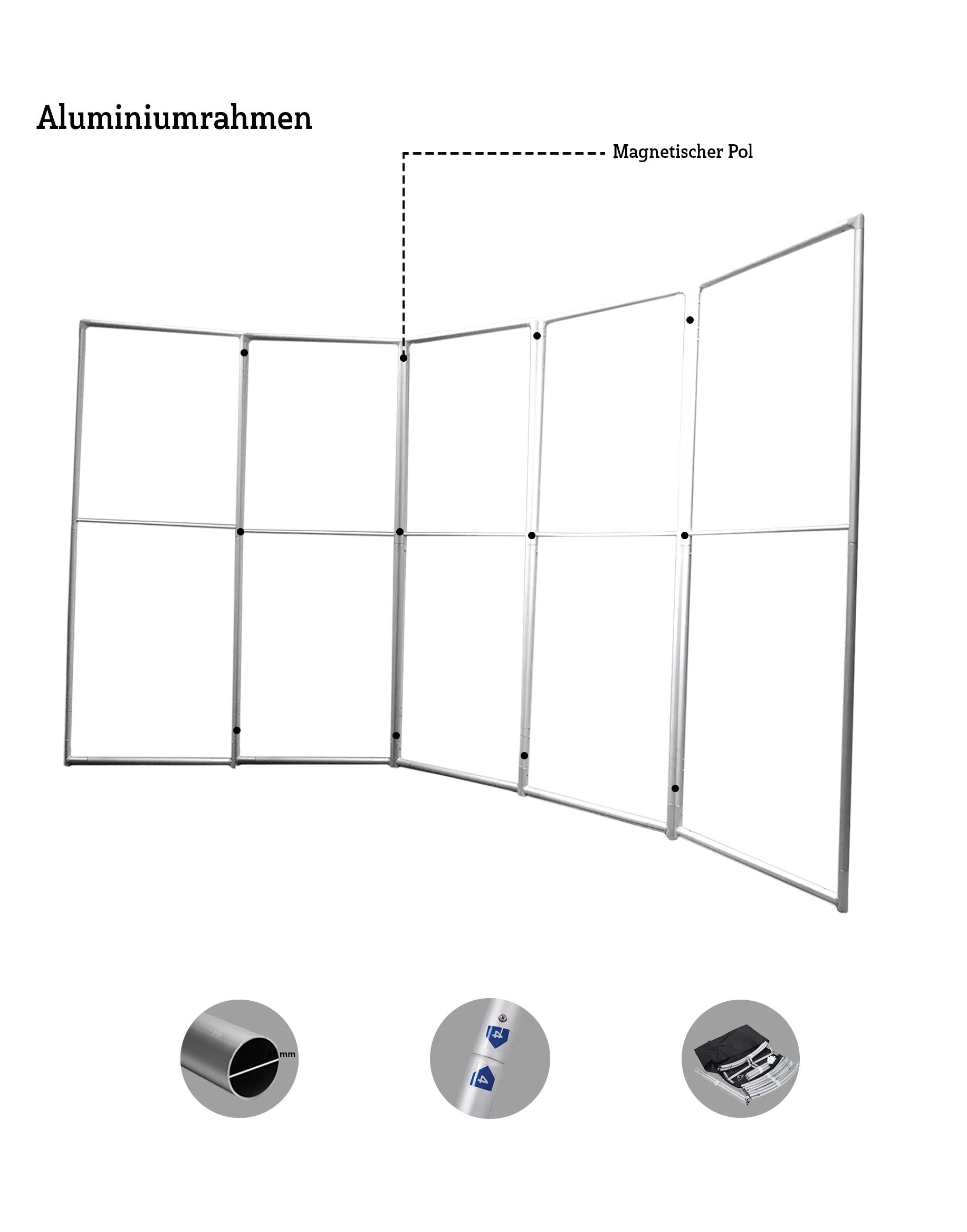 5-Panel-Magnetdisplay Aluminiumrahmen