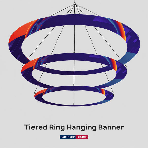 Ringbanner mit mehreren Ebenen zum Aufhängen