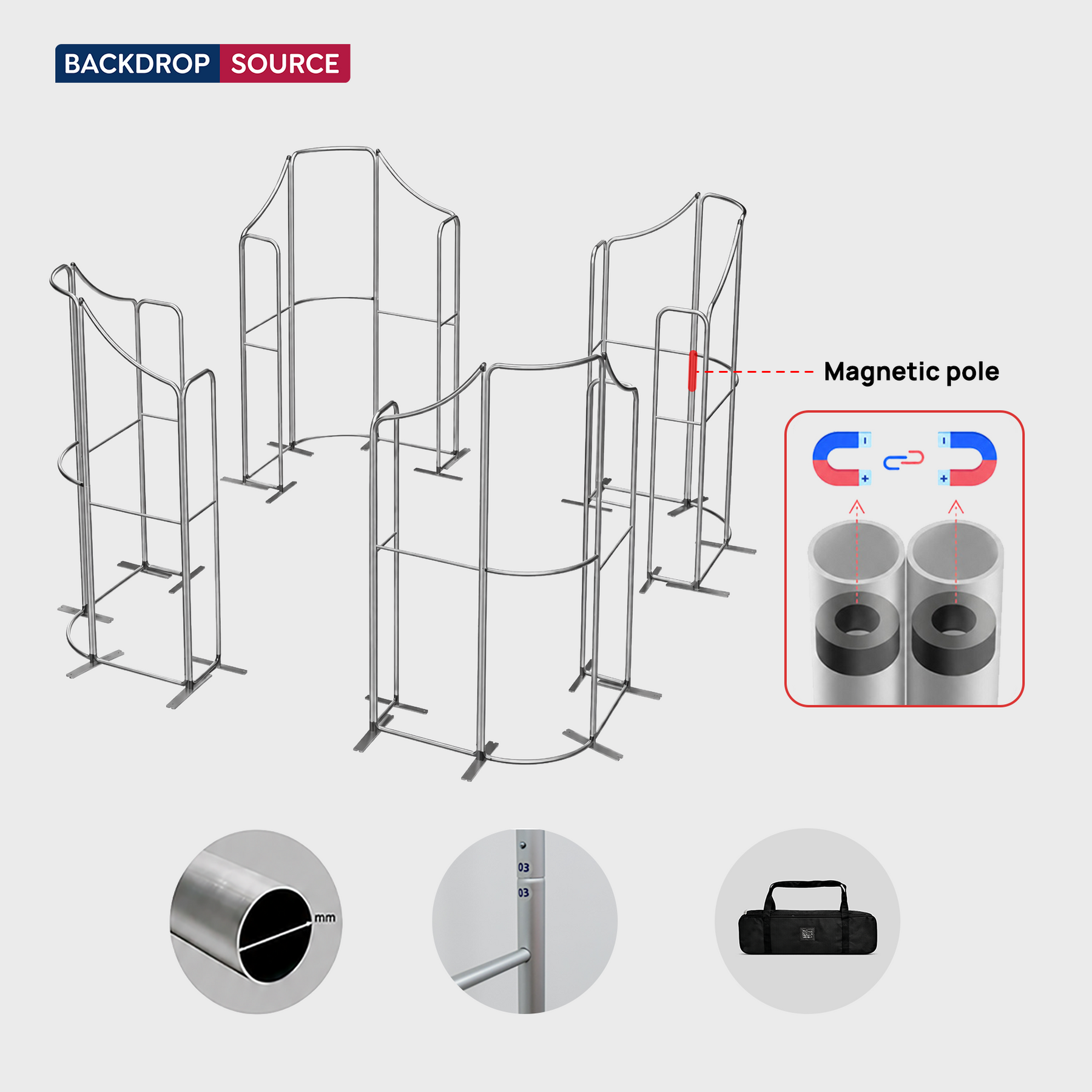 Magnetisches Stoff-Messestandsystem – Modell 5 (6m x 6m)