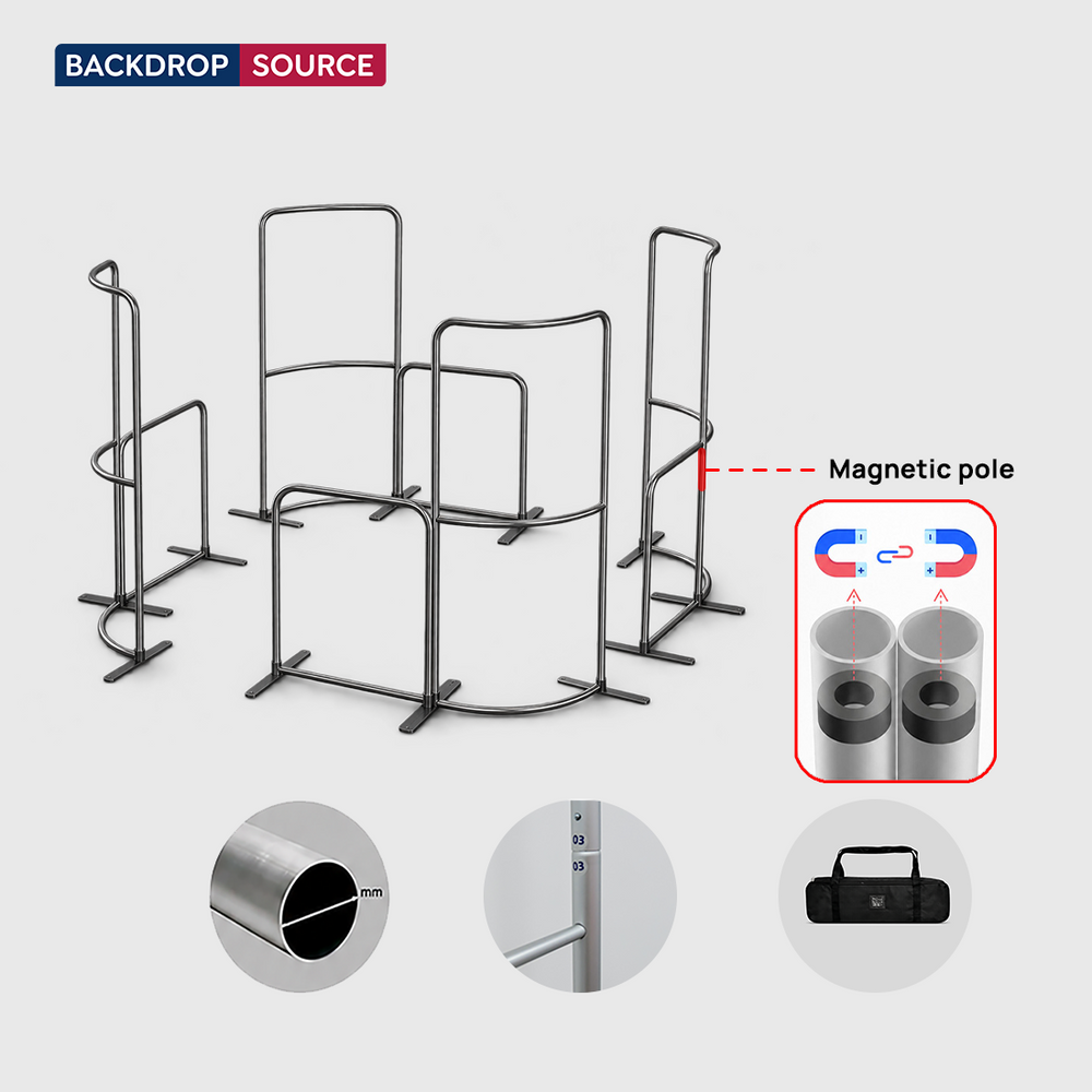 Magnetisches Stoff-Messestandsystem – Modell 1 (4m x 3m)