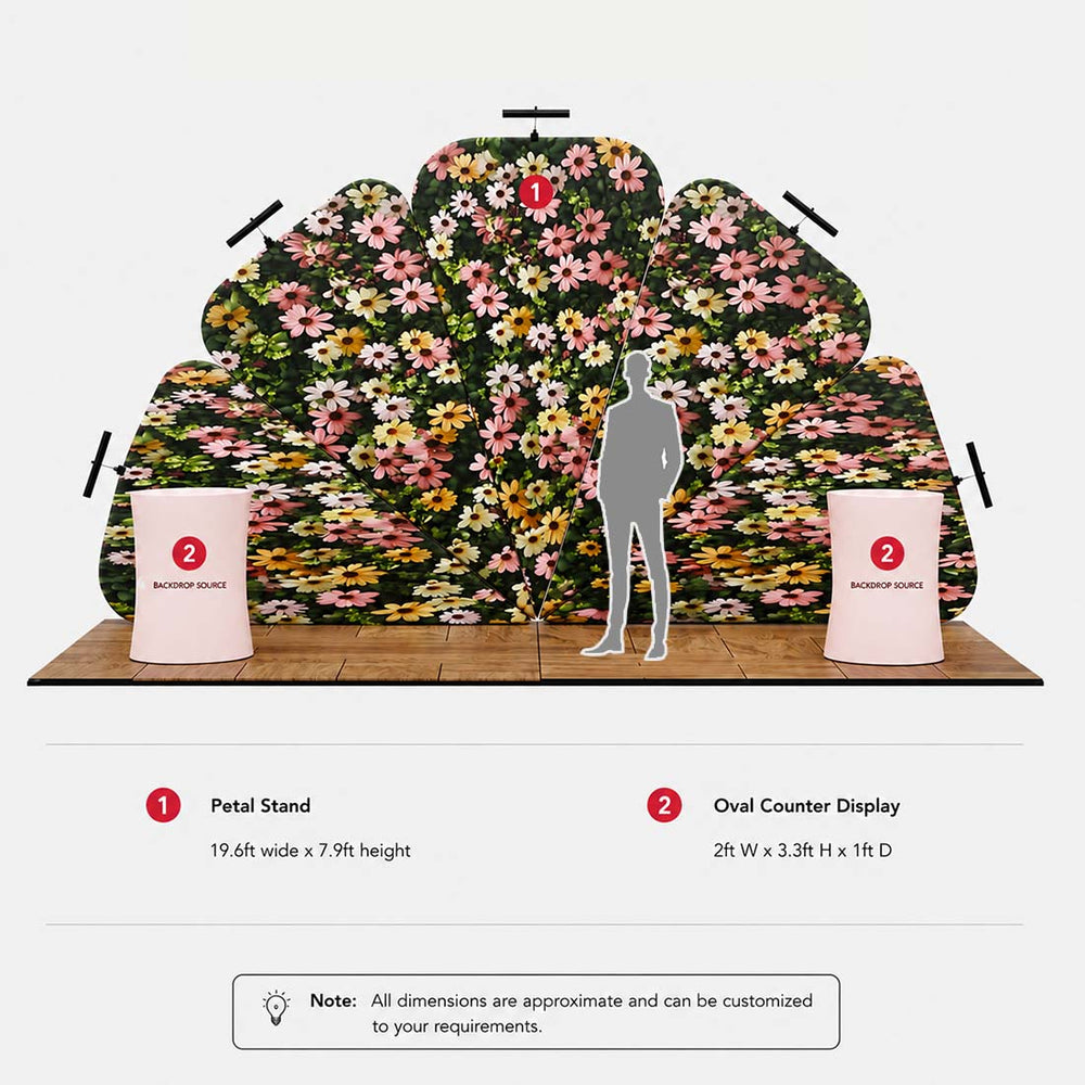 Mobiles Ausstellungsdisplay 3m x 6m – Modell 2