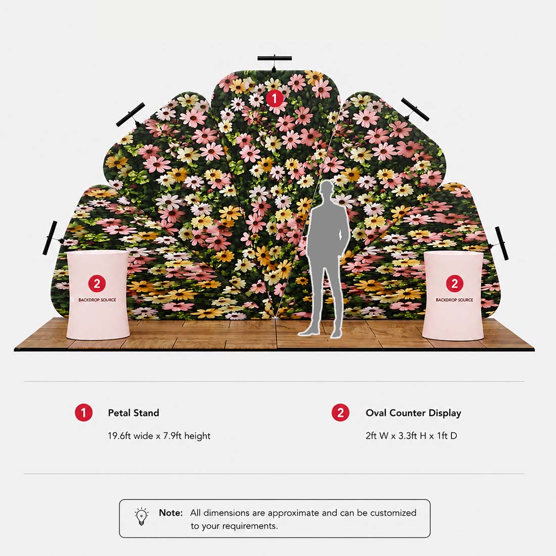 Mobiles Ausstellungsdisplay 3m x 6m – Modell 2