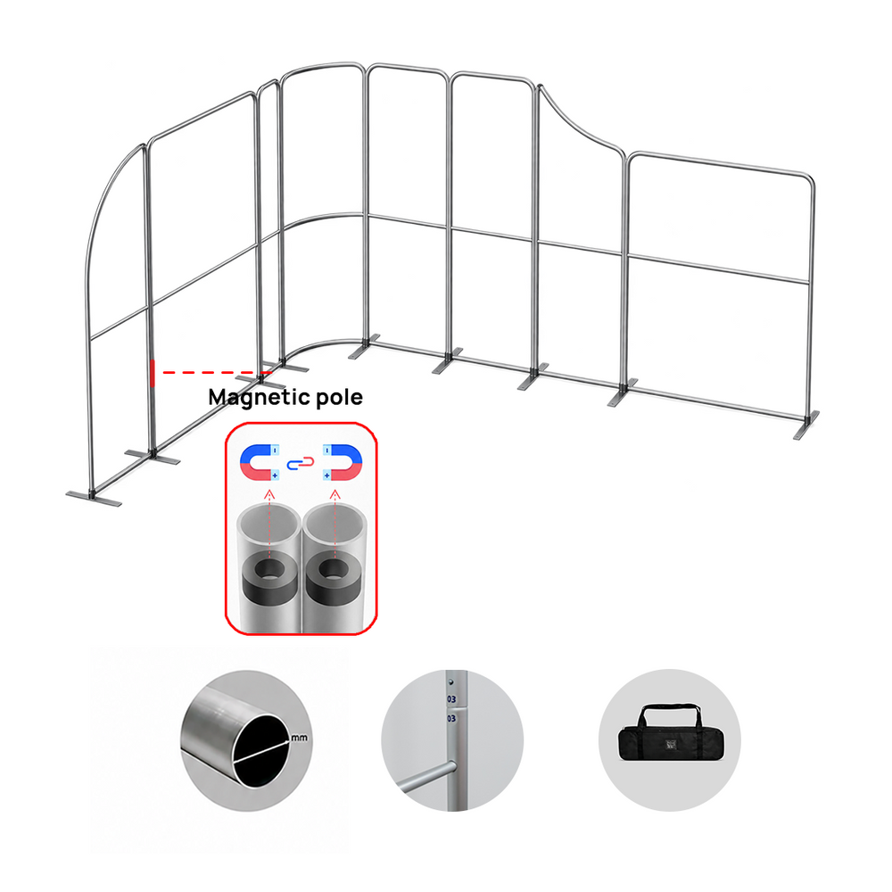 Magnetisches Stoff-Messestandsystem – Modell 3 (5m x 4m)