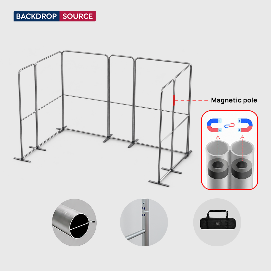 Magnetisches Stoff-Messestandsystem – Modell 1 (5m x 3m)