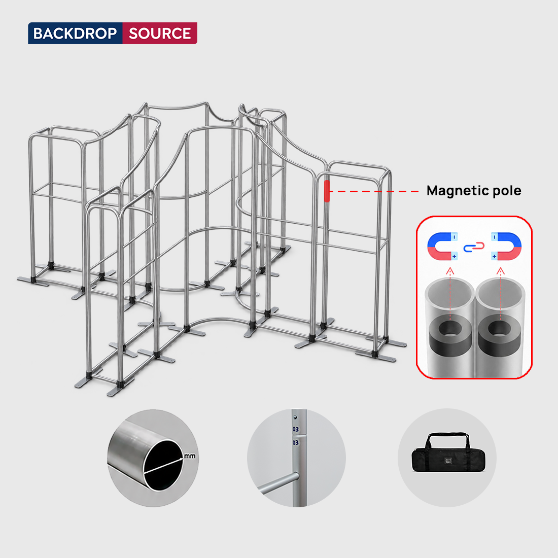 Magnetisches Stoff-Messestandsystem – Modell 4 (5m x 5m)