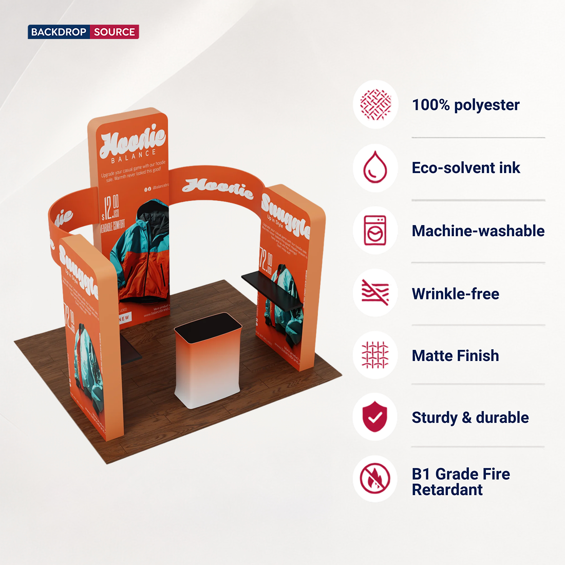 Modular Booth Kits 6m x 6m - Model 15