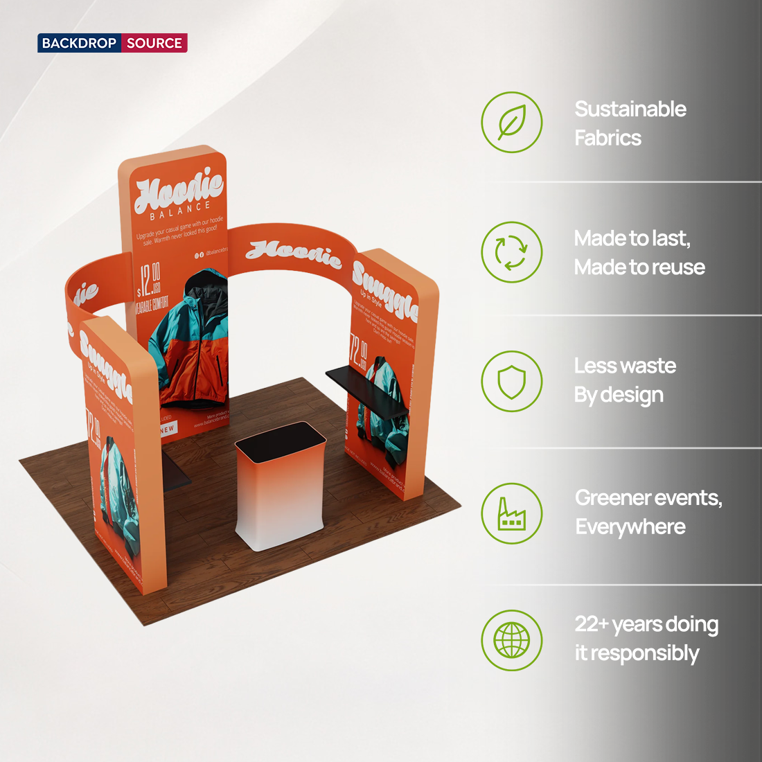 Modular Booth Kits 6m x 6m - Model 15