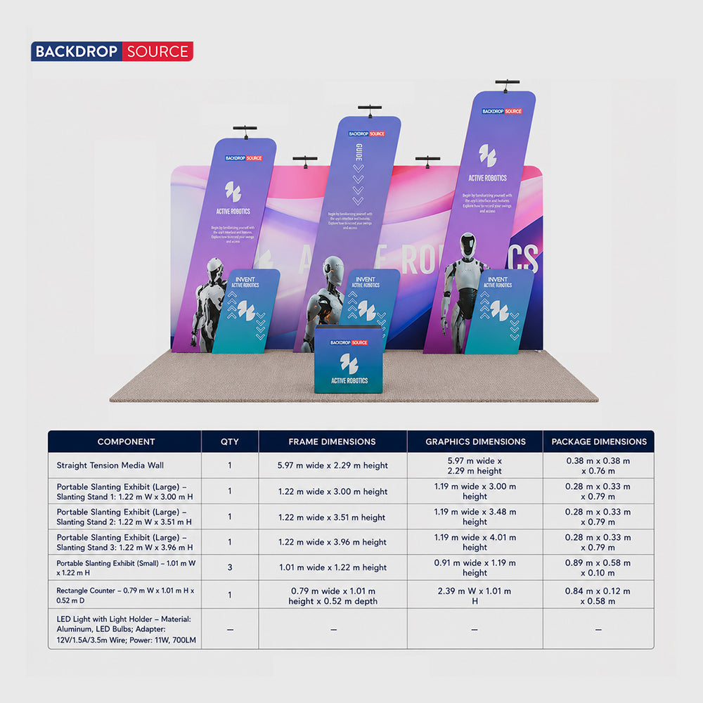 Mobiles Ausstellungsdisplay 6m x 3m – Modell 19