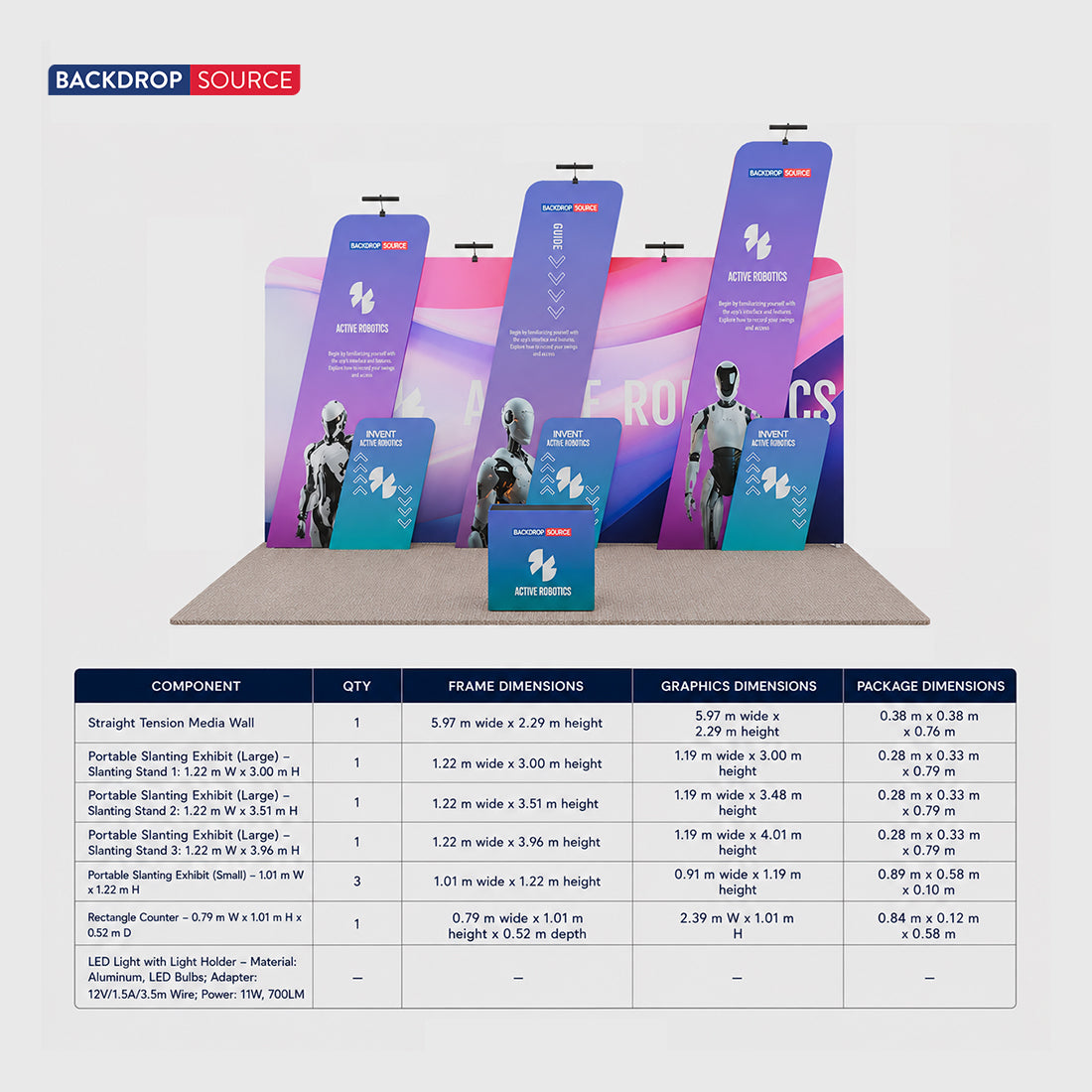 Mobiles Ausstellungsdisplay 6m x 3m – Modell 19
