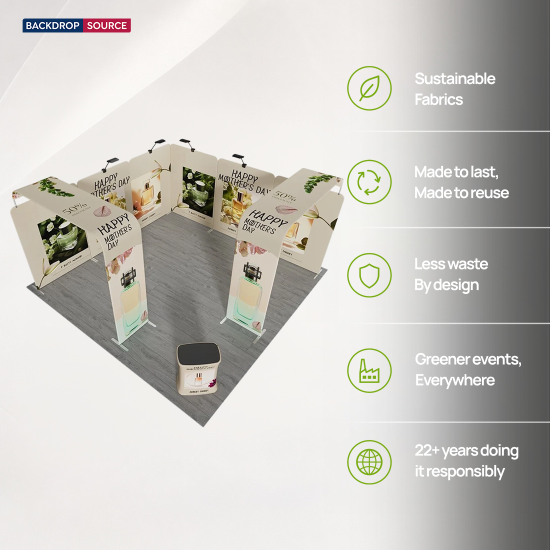 Modulare Messestand-Sets 6m x 6m – Modell 19