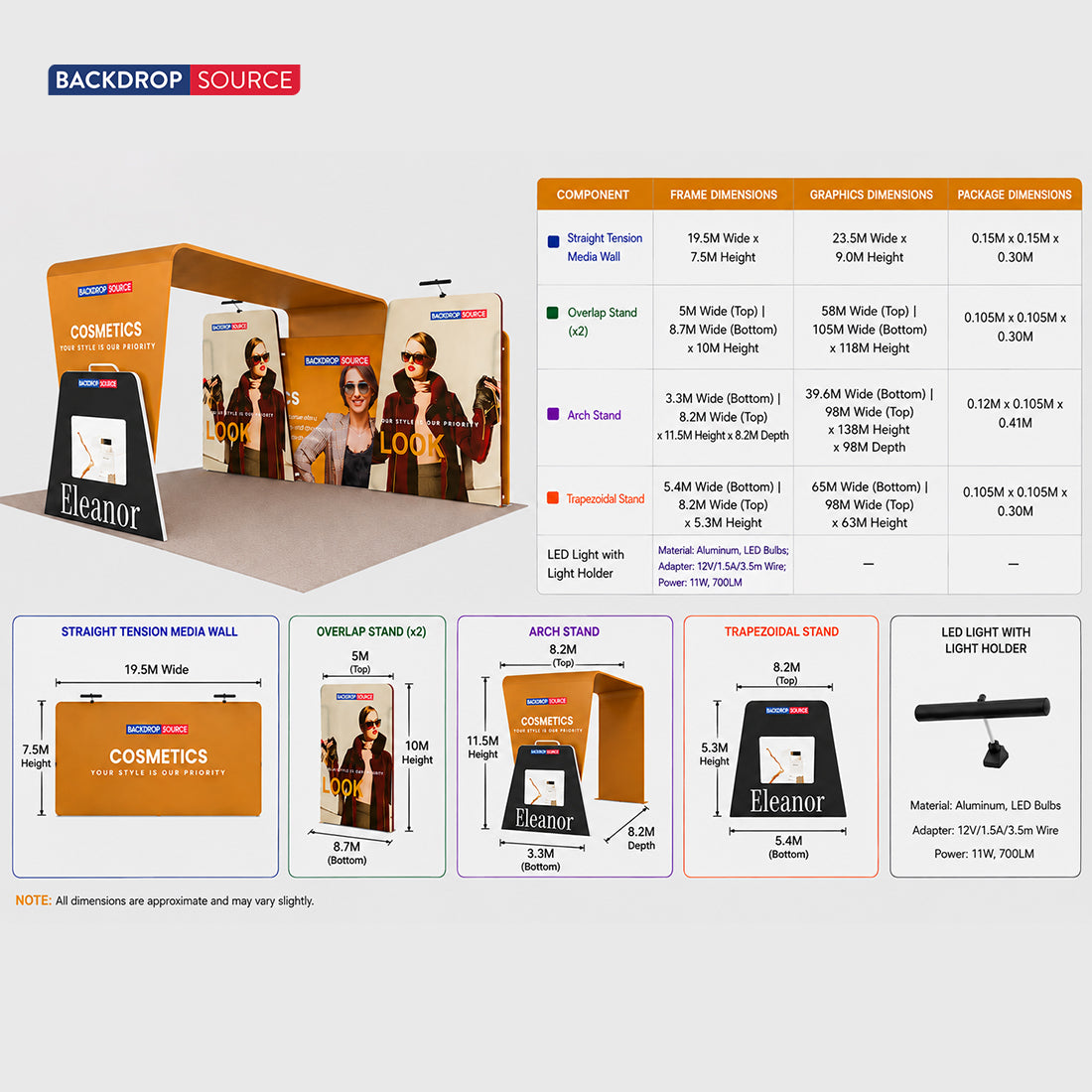 Portable Exhibit Display 6m x 3m - Model 14