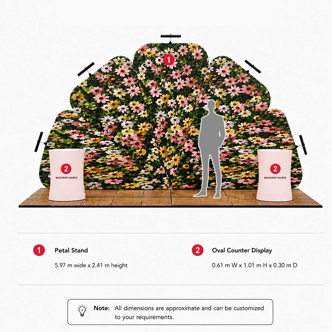 Mobiles Ausstellungsdisplay 3m x 6m – Modell 2