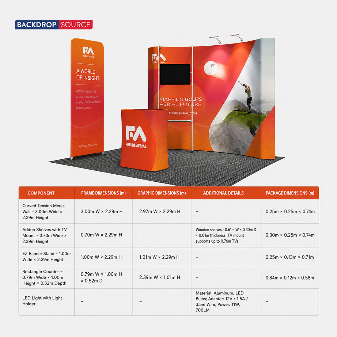 Tragbare Ausstellungswand 3m x 3m – Modell 23