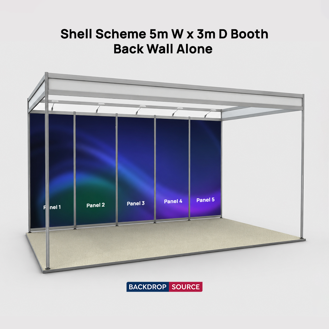 Messegrafiken für einen 5m breiten x 3m tiefen Messestand mit Octanorm-System