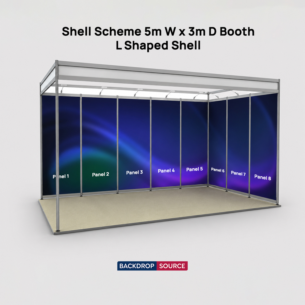Messegrafiken für einen 5m breiten x 3m tiefen Messestand mit Octanorm-System
