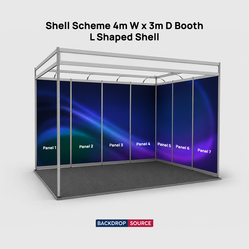 Messegrafiken für einen 4m breiten x 3m tiefen Messestand mit Octanorm-System