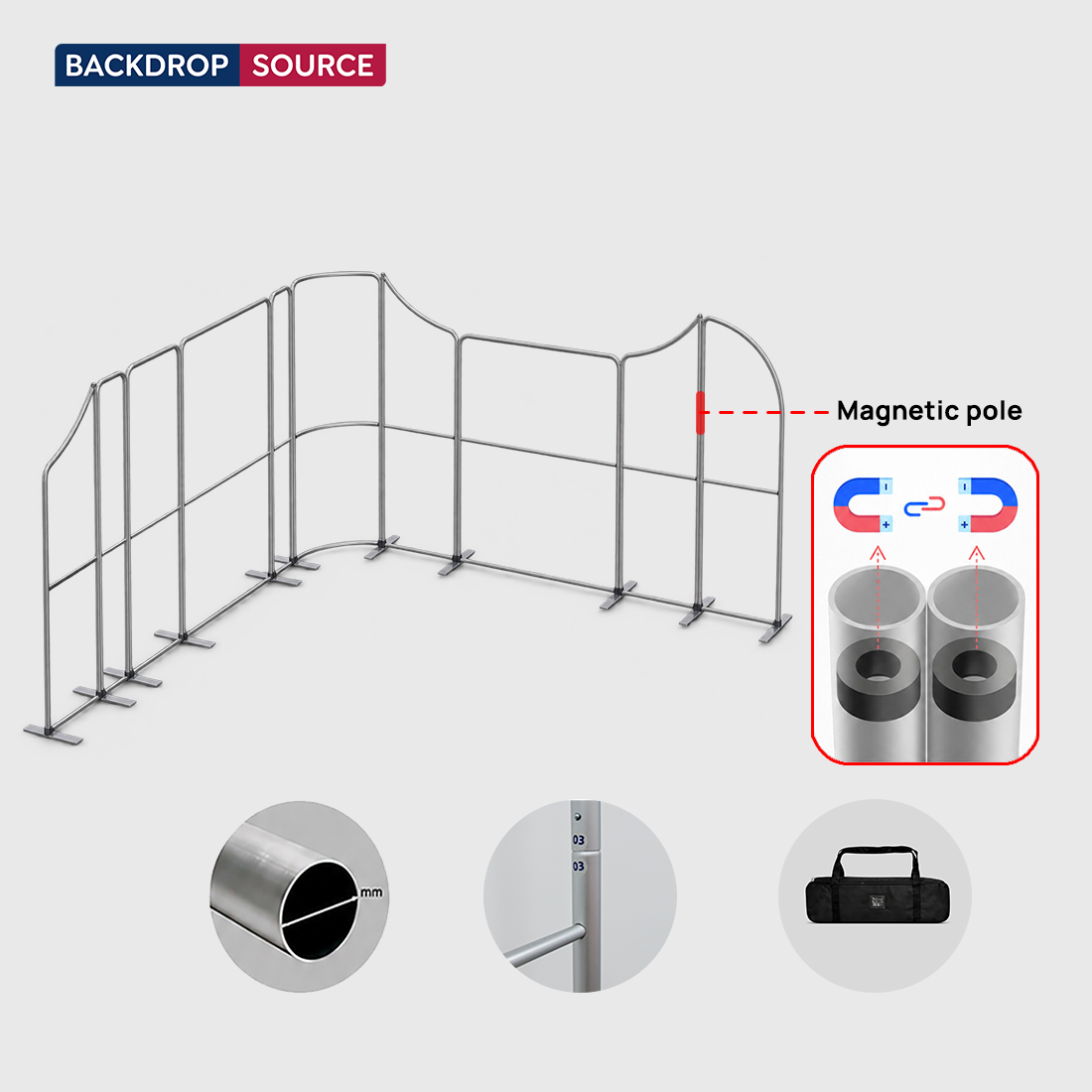 Magnetisches Stoff-Messestandsystem – Modell 5 (5m x 5m)