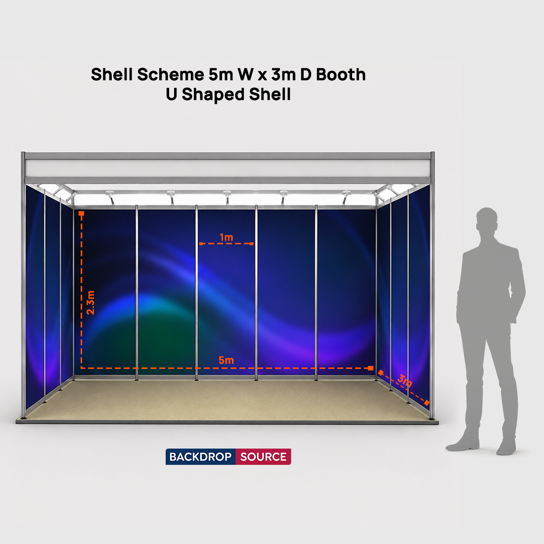 Messegrafiken für einen 5m breiten x 3m tiefen Messestand mit Octanorm-System