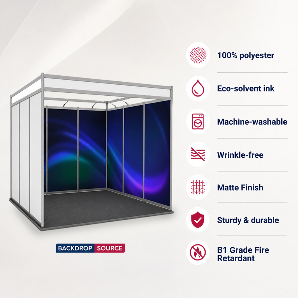 Messegrafiken für einen 3m breiten x 3m tiefen Messestand mit Octanorm-System