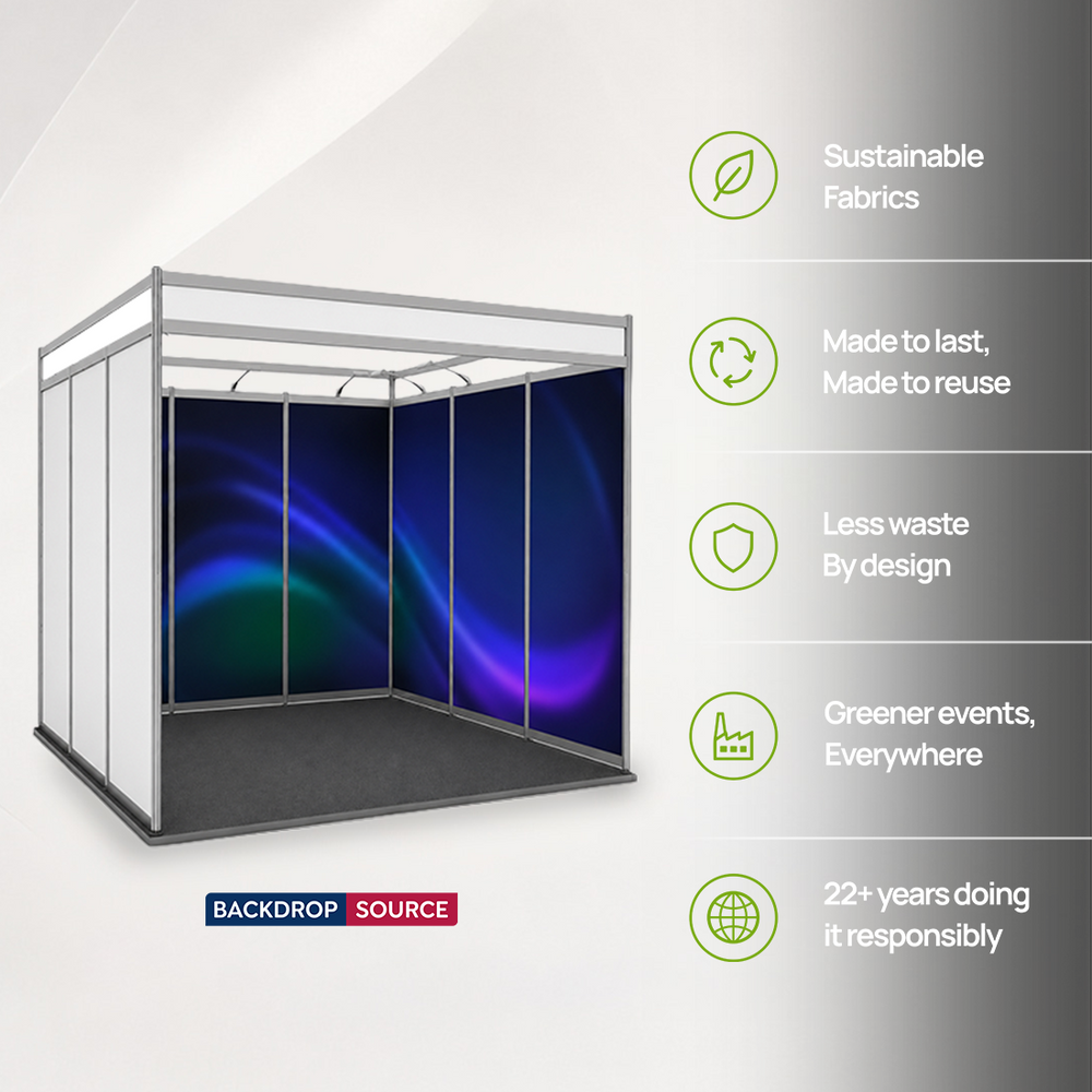 Messegrafiken für einen 3m breiten x 3m tiefen Messestand mit Octanorm-System
