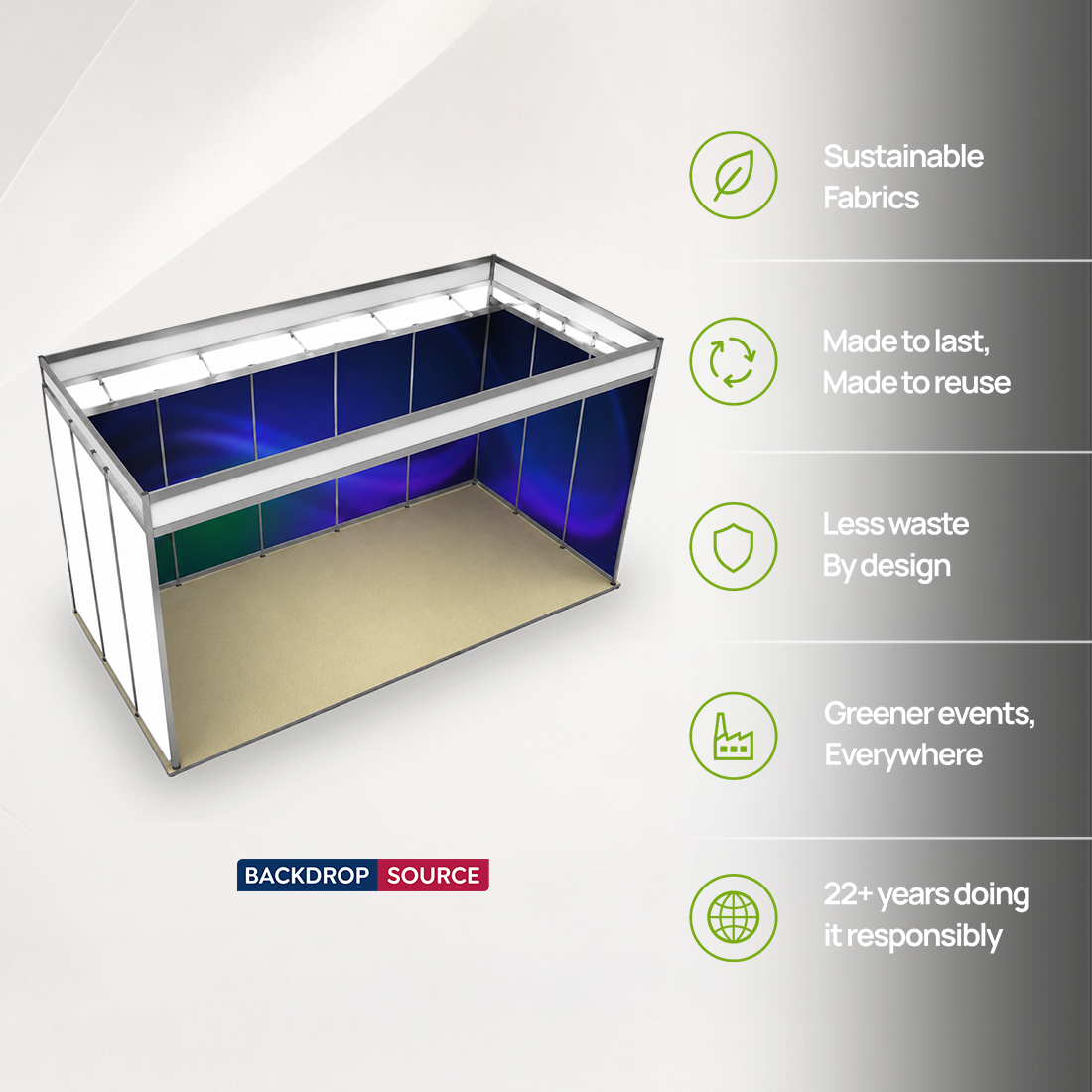Messegrafiken für einen 5m breiten x 3m tiefen Messestand mit Octanorm-System