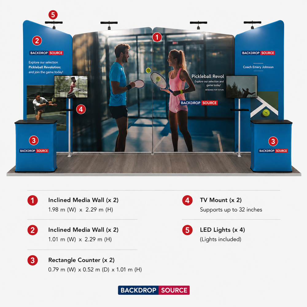 Tragbares Ausstellungsdisplay 6m x 3m – Modell 2