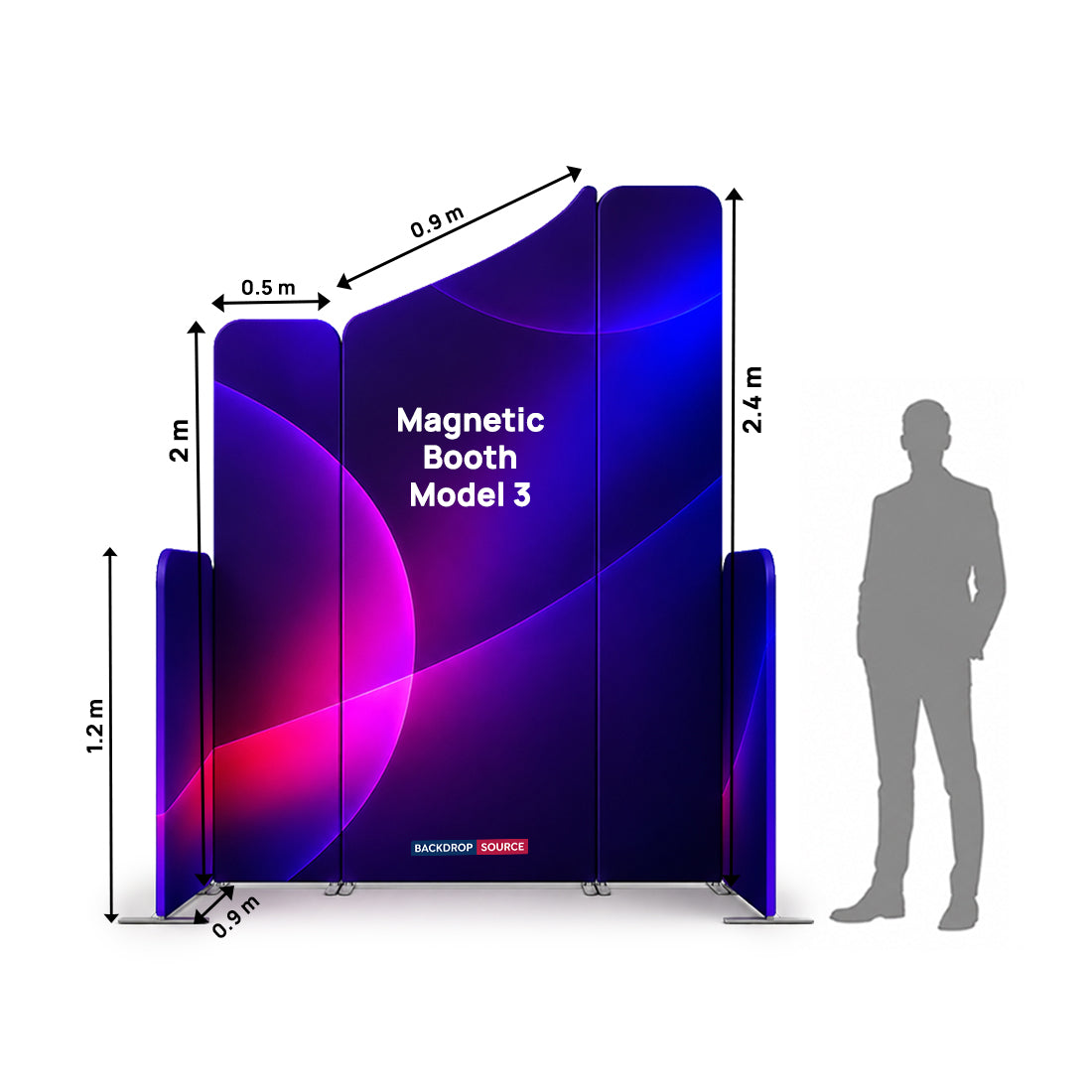 Magnetisches Stoff-Messestandsystem – Modell 3 (2m x 2m)