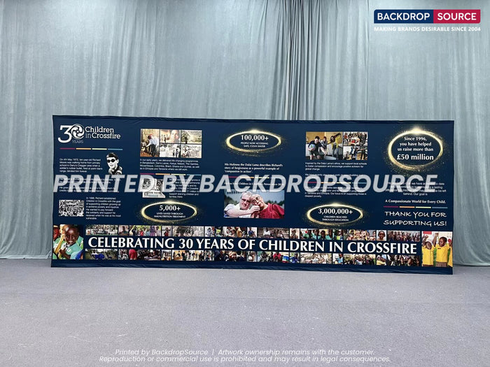 Pop Up Banner Displays