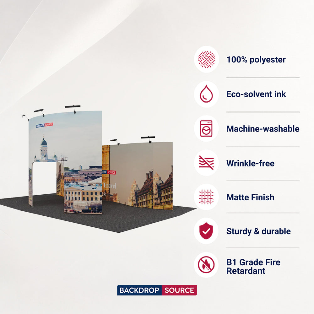 Mobiles Ausstellungsdisplay 6m x 3m – Modell 21