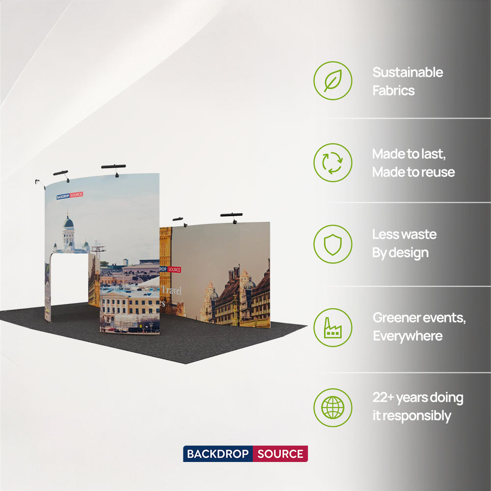 Mobiles Ausstellungsdisplay 6m x 3m – Modell 21