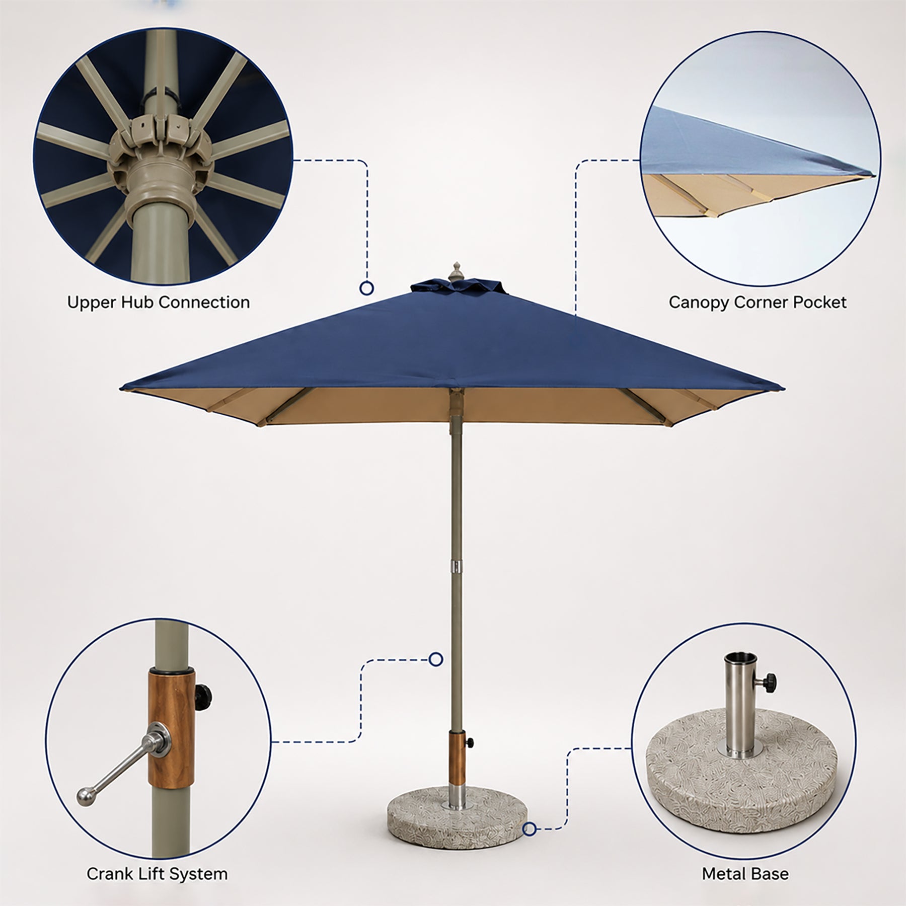 Quadratischer Sonnenschirm für die Terrasse – 2m x 2m