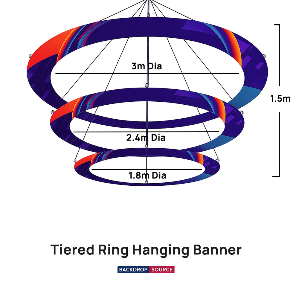 Ringbanner mit mehreren Ebenen zum Aufhängen