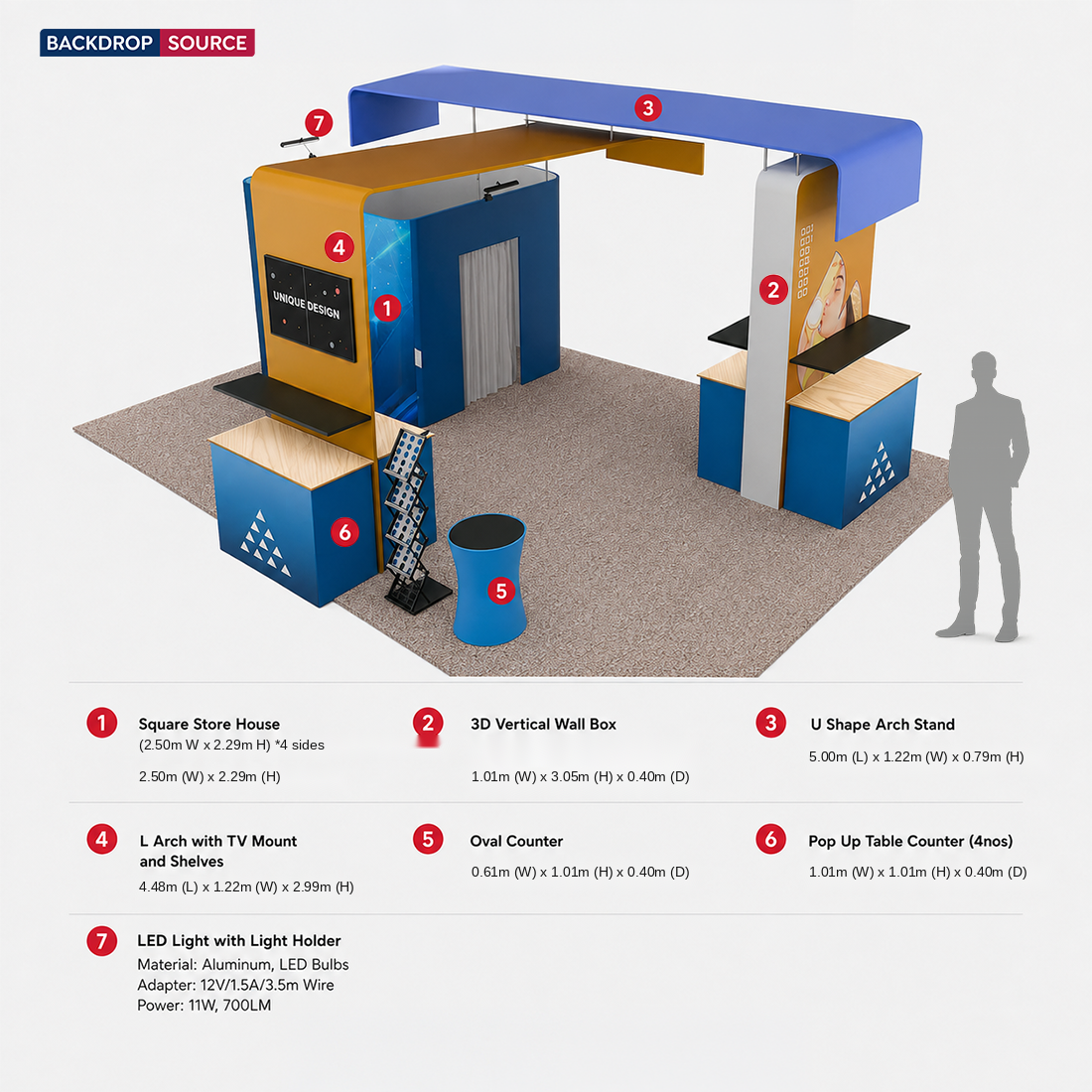 Modular Booth Kits 6m x 6m - Model 12