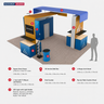 Modular Booth Kits 6m x 6m - Model 12