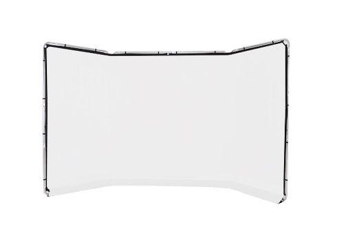 Panoramahintergrund Weiß 4m breit